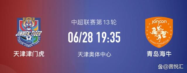 未完整及未准确填写信息的个人，海浪电影周有权撤销其参赛资格